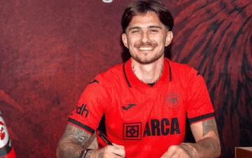 Çorum FK transfer
