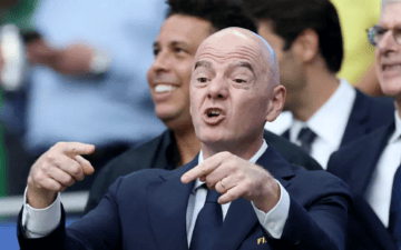 FIFA Ticari Haklar