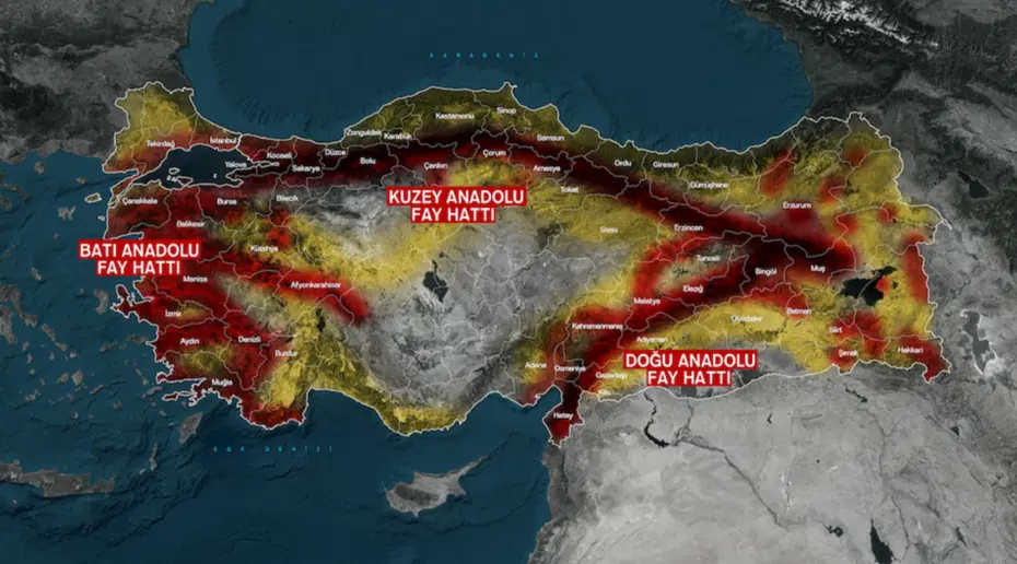 Bilim Kurulu