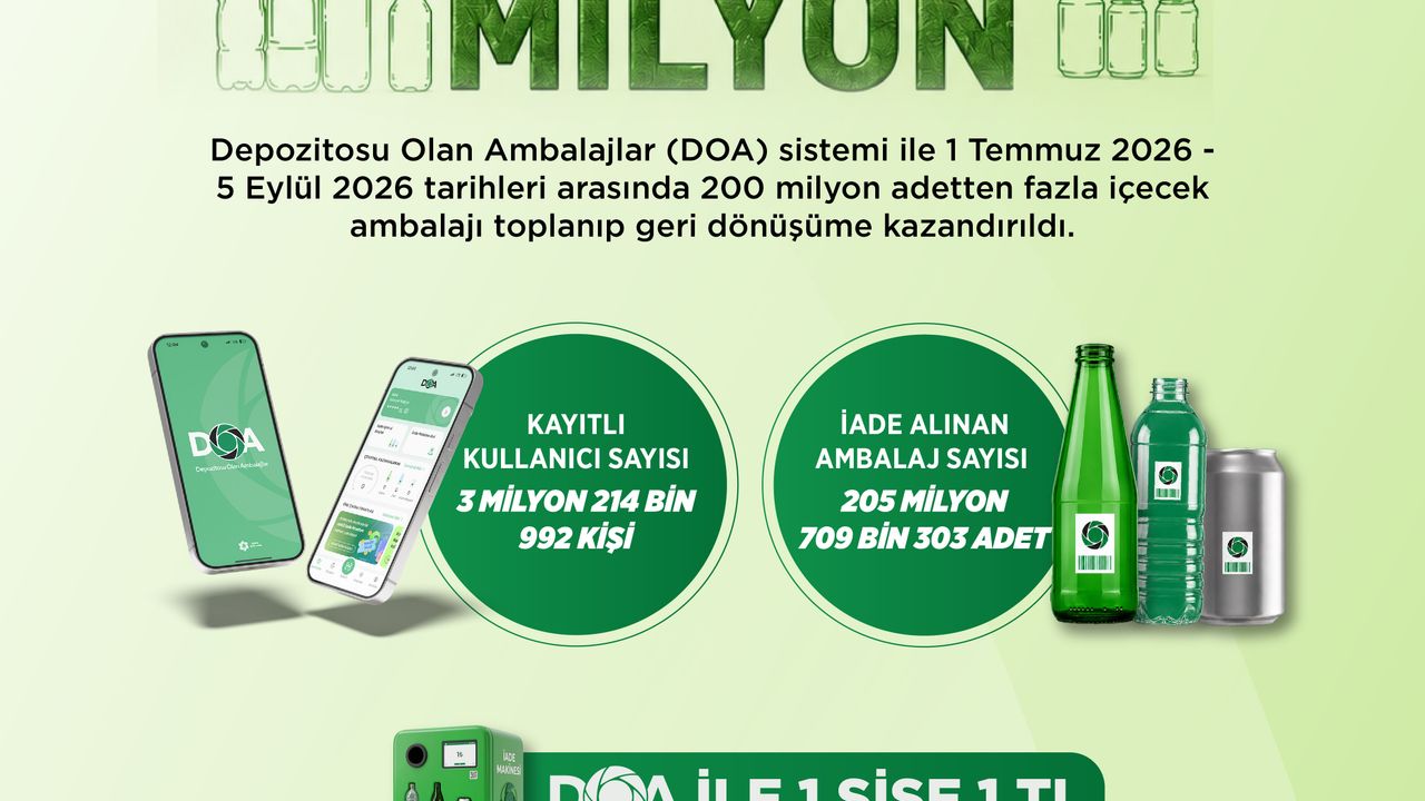 DOA sistemi